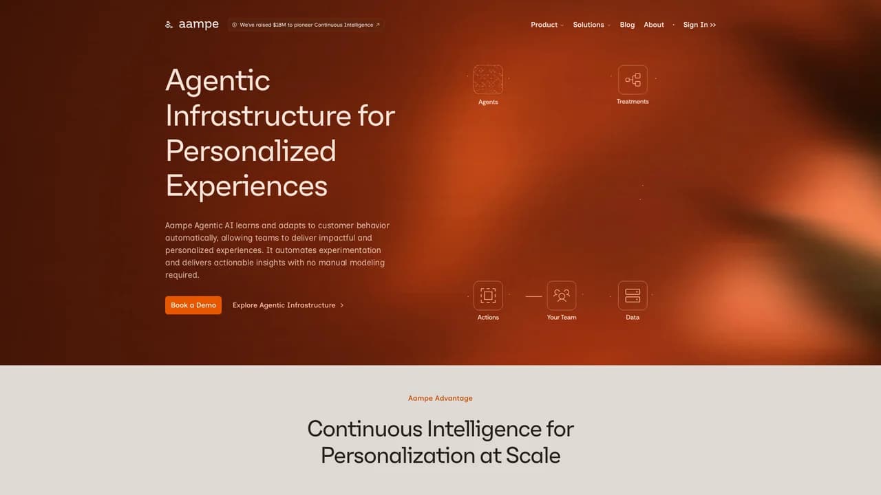 aampe screenshot