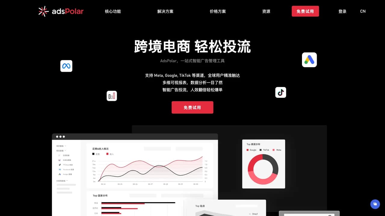 adspolar screenshot