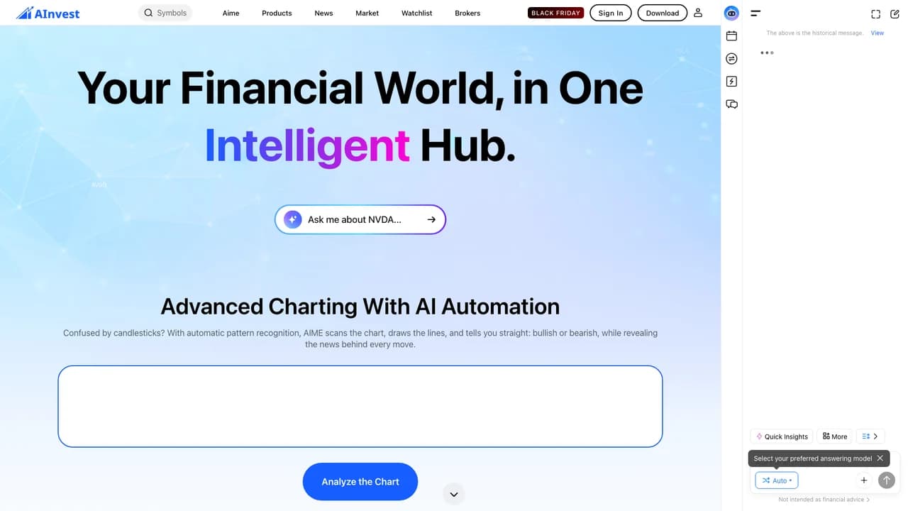 ainvest screenshot