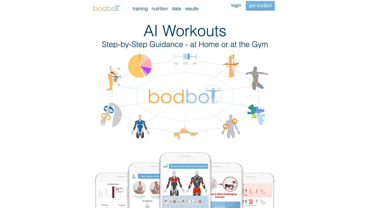 bodbot screenshot