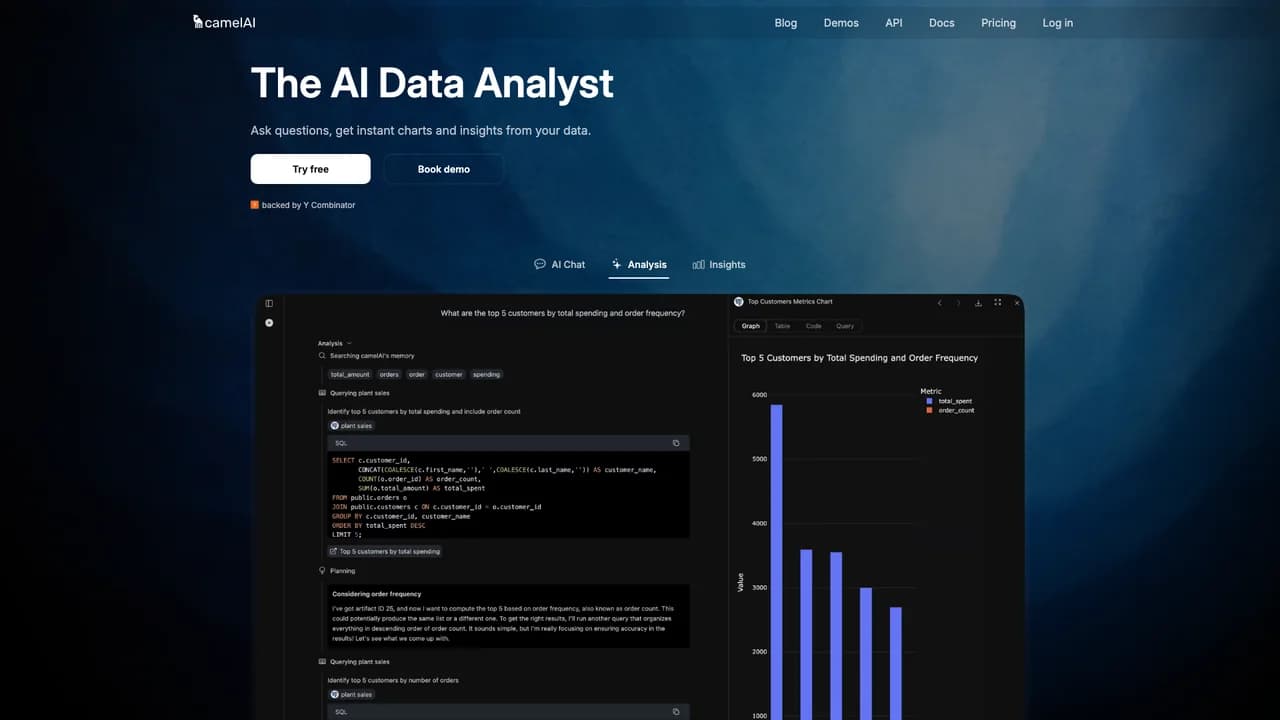 camelai screenshot