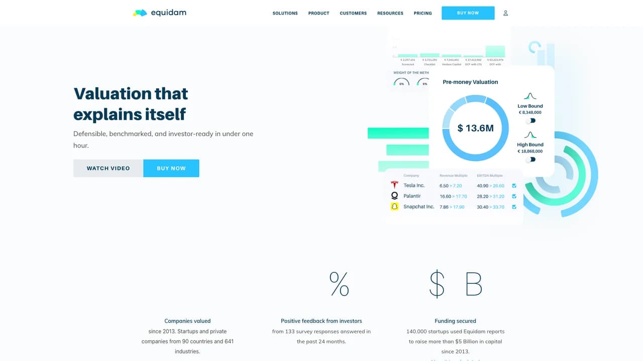 equidam screenshot