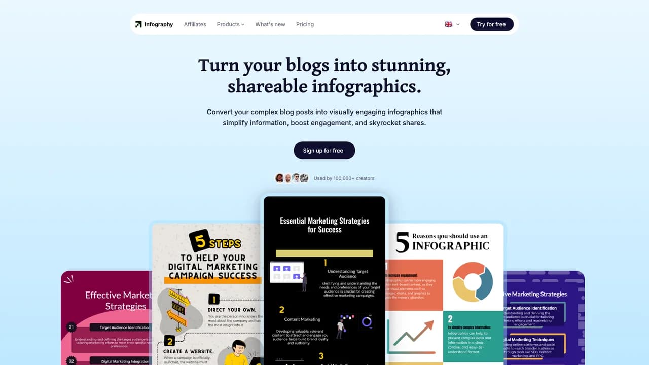 infography screenshot