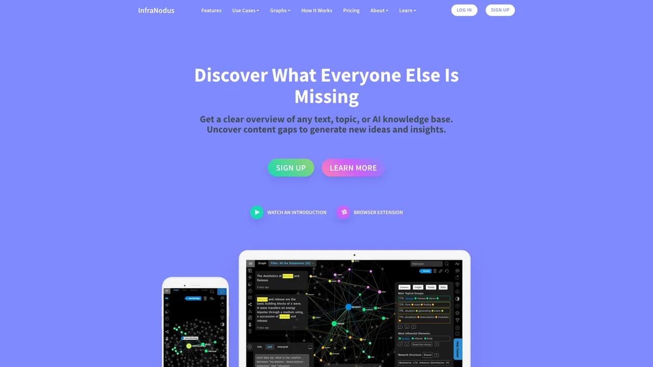 infranodus screenshot