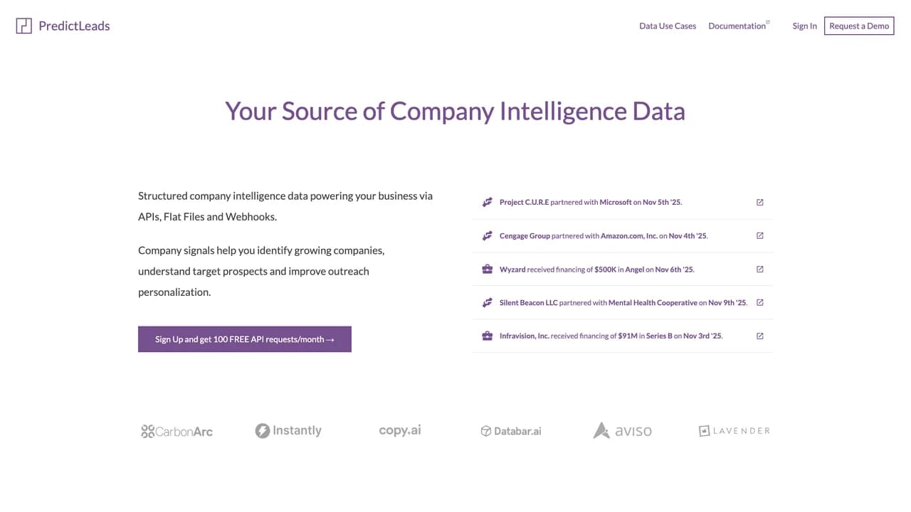 predictleads screenshot