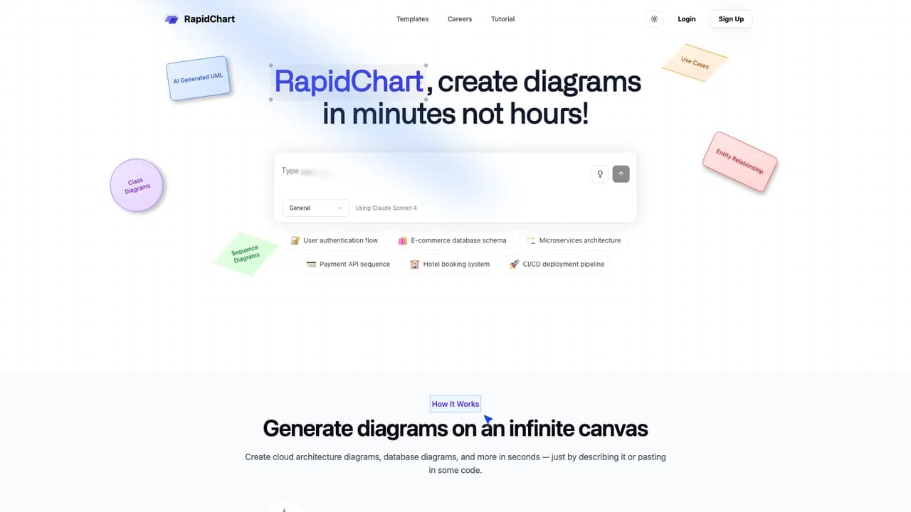 rapidchart screenshot