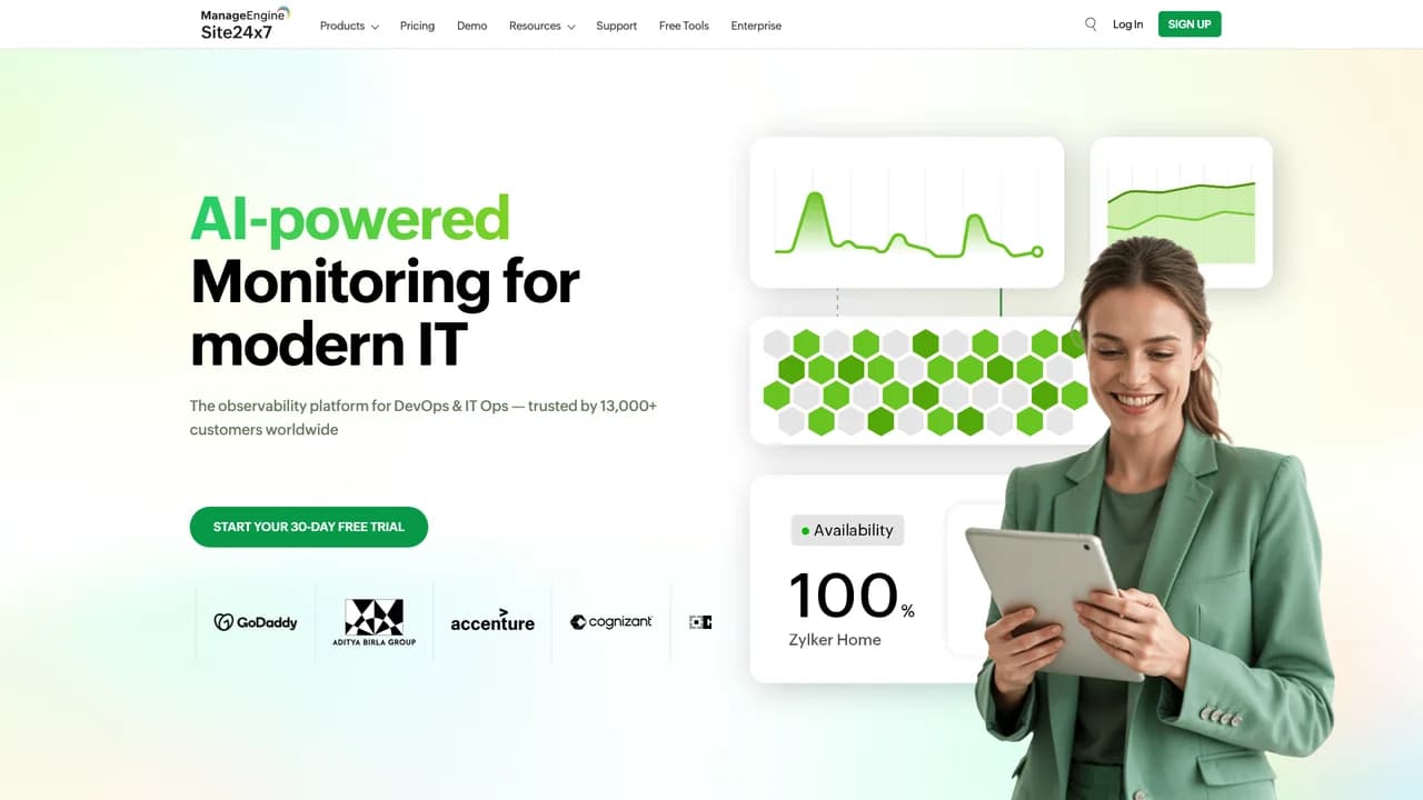 site24x7 screenshot