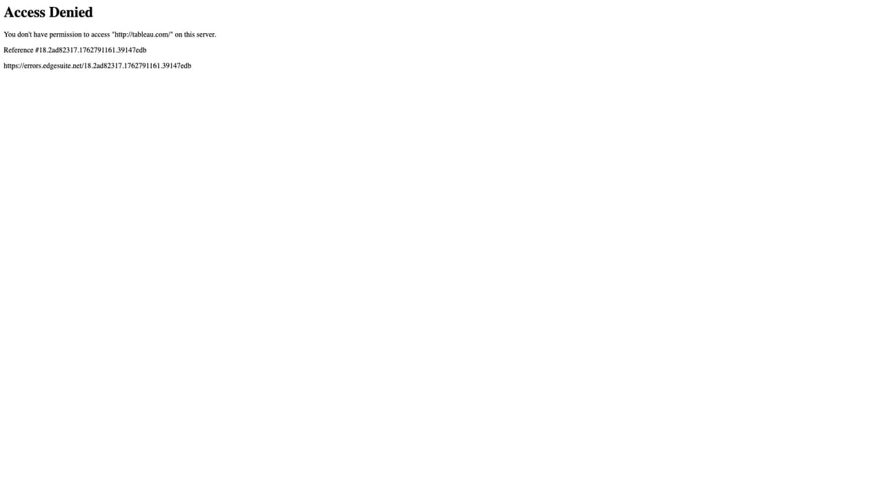 tableau screenshot