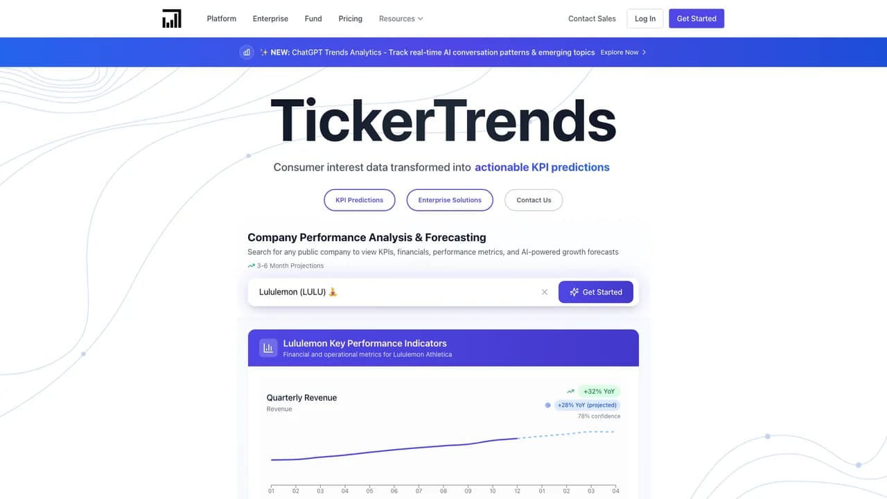 tickertrends screenshot