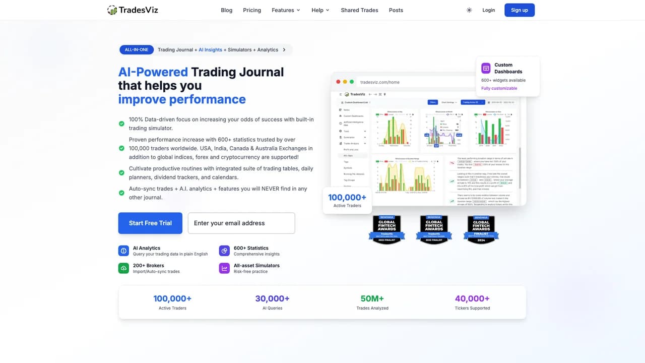 tradesviz screenshot