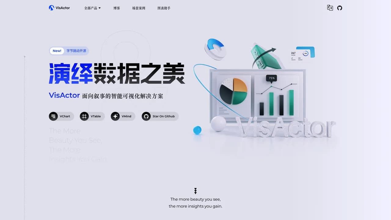 visactor screenshot
