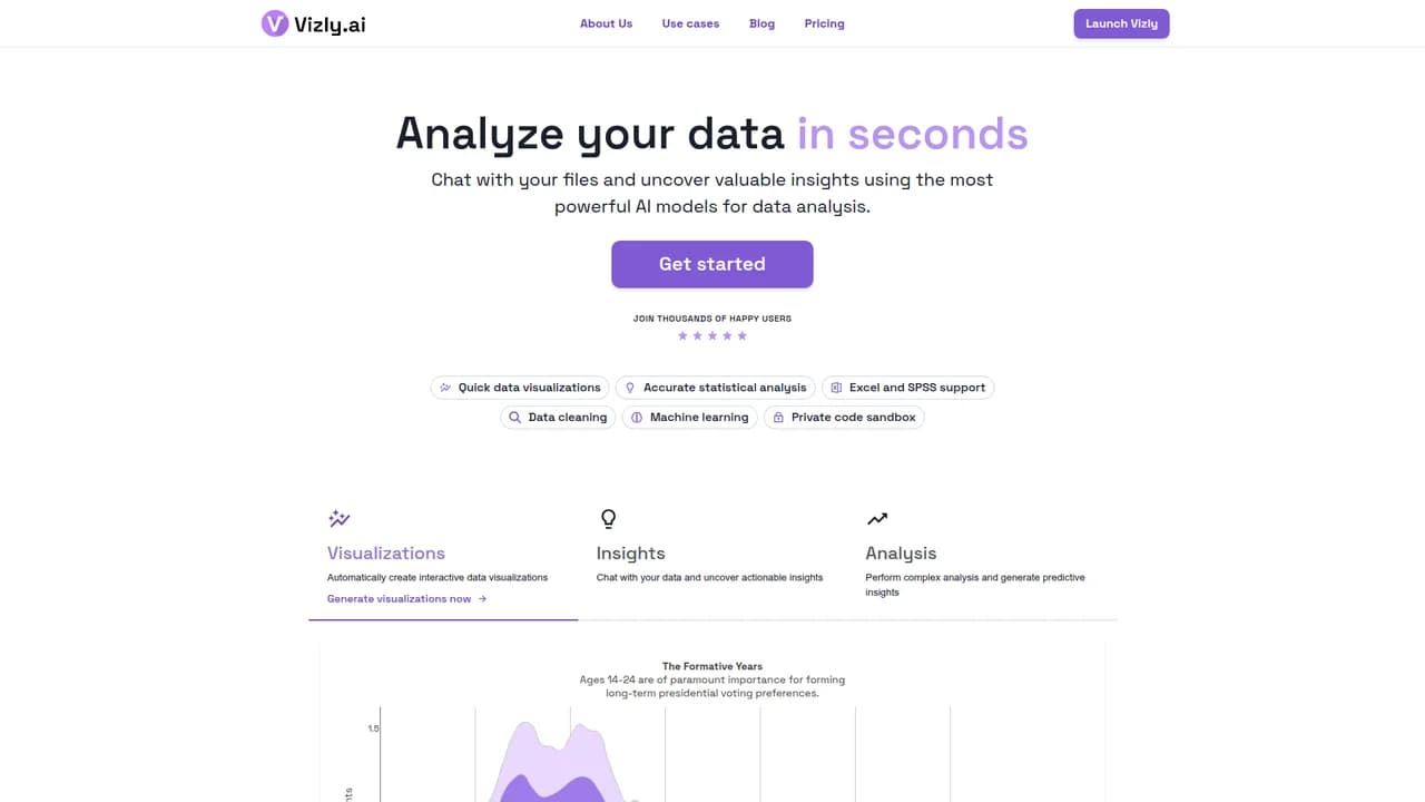 vizly screenshot