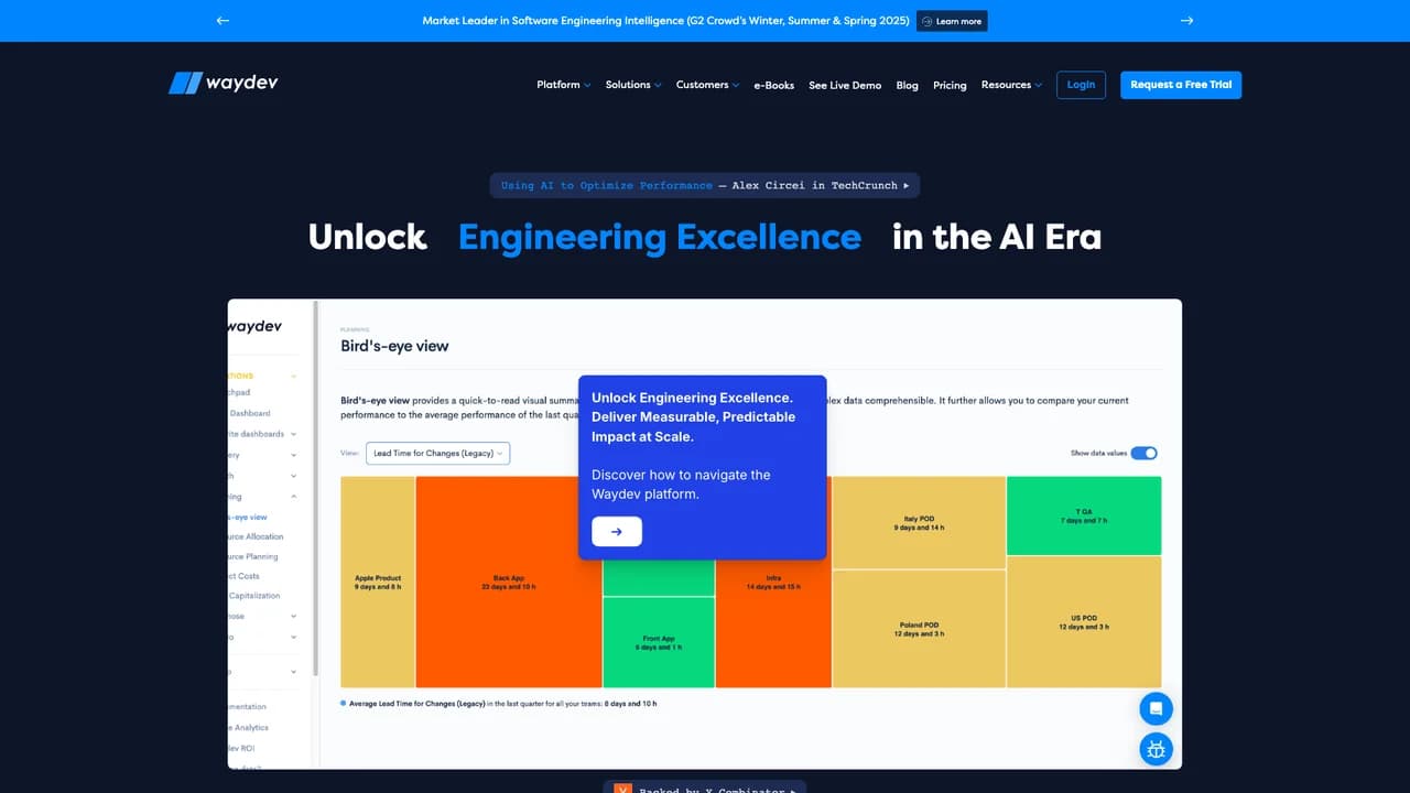 waydev screenshot