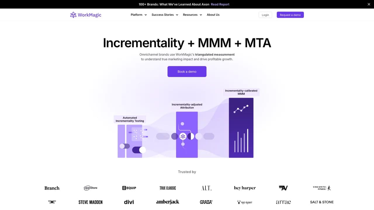 workmagic screenshot